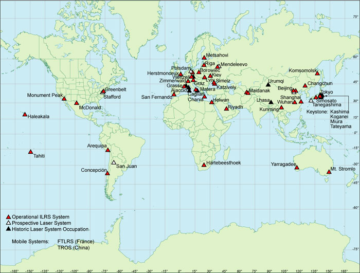 slr network